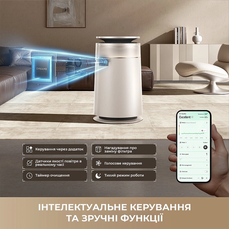 Очиститель воздуха Dreame FP10 (CVF16A)