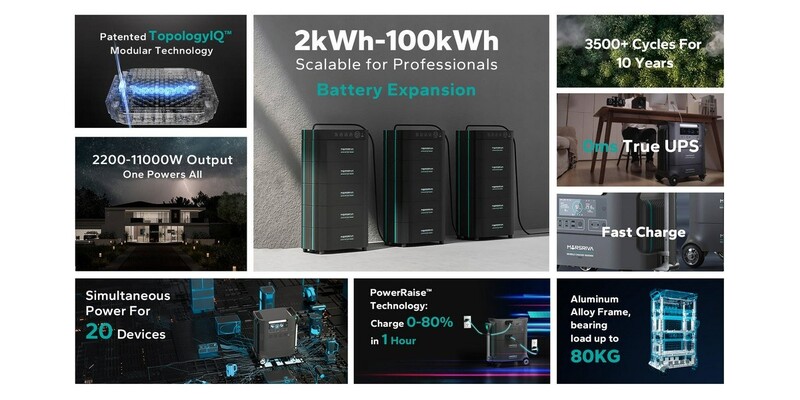 Зарядна станція Marsriva HES 2200W (H1060_MARSRIVA)