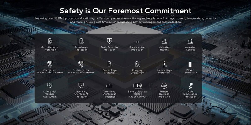 Зарядна станція Marsriva HES 2200W (H1060_MARSRIVA)