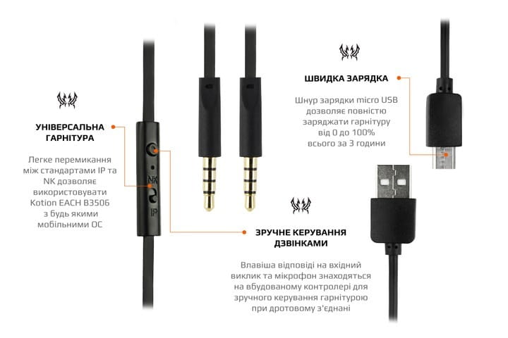 Bluetooth-гарнитура Kotion EACH B3506 Black/Orange (ktb3506bt)