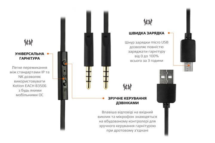 Bluetooth-гарнітура Kotion EACH B3506 Black/Orange (ktb3506bt)