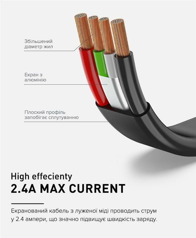 Кабель Luxe Cube Flat USB - Lightning (M/M),  1 м, черный (2231252964019)