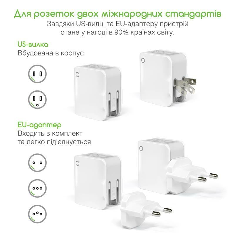 Сетевое зарядное устройство Intaleo TCA242 (2USB, 2.4A) White (1283126477492)