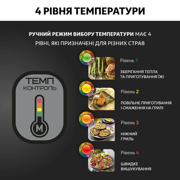 Гриль Tefal OptiGrill+ GC712D