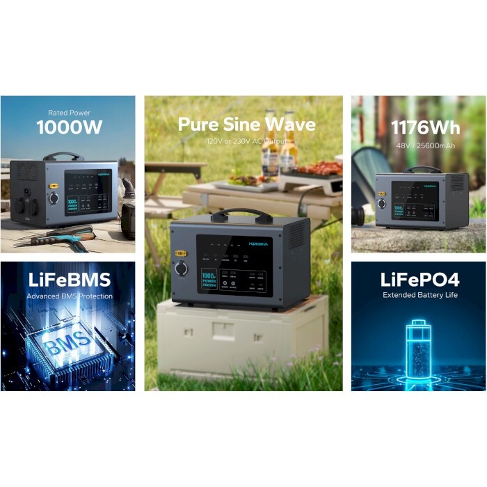 Зарядна станція Marsriva MP10 V2