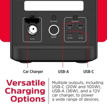 Зарядна станція Energizer PPS1500W2F 1800W 1536Wh