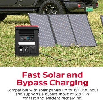 Зарядна станція Energizer PPS1500W2F 1800W 1536Wh