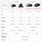 Фото - Мышь беспроводная Keychron M3 WL Black (M3-A1) | click.ua