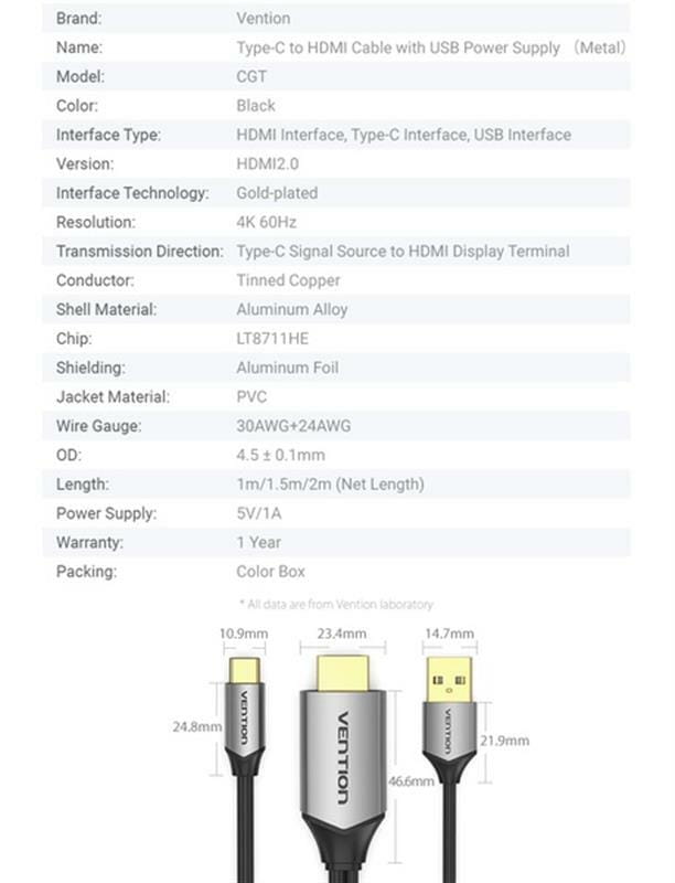 Кабель Vention HDMI - USB+USB-C, 1.5 m, Black (CGTBG)