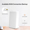 Фото - Бездротовий маршрутизатор Mercusys MB110-4G | click.ua