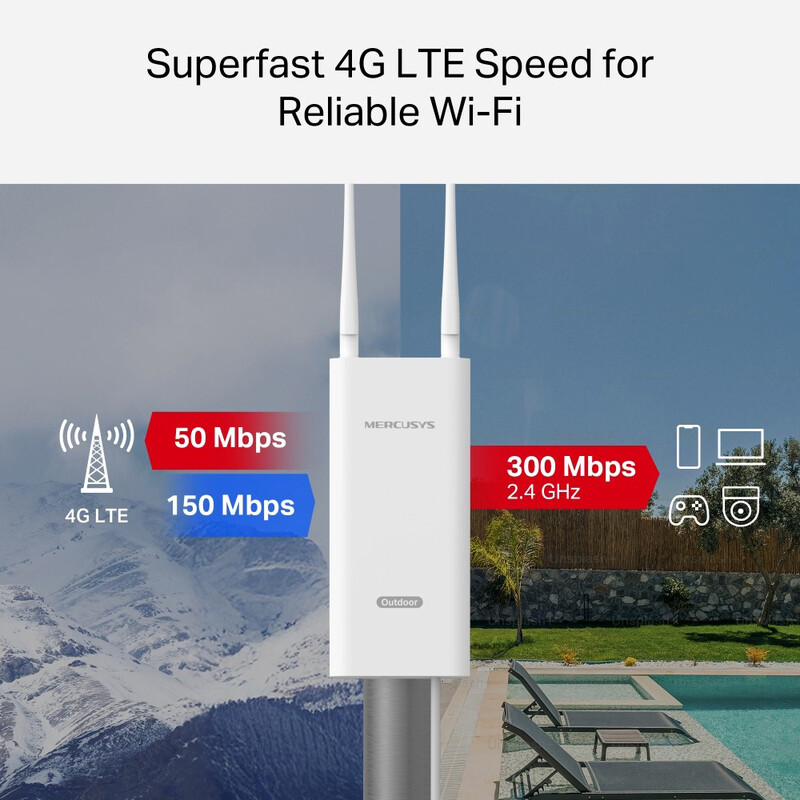 Бездротовий маршрутизатор Mercusys MB118-4G