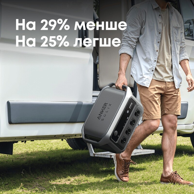 Зарядна станція Anker Solix C2000 Gen2 2048Wh (A17833A1)