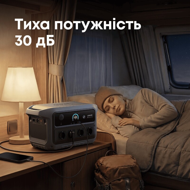 Зарядна станція Anker Solix C2000 Gen2 2048Wh (A17833A1)