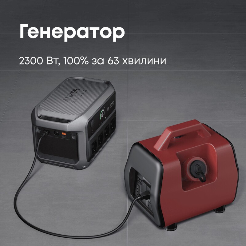 Зарядна станція Anker Solix C2000 Gen2 2048Wh (A17833A1)