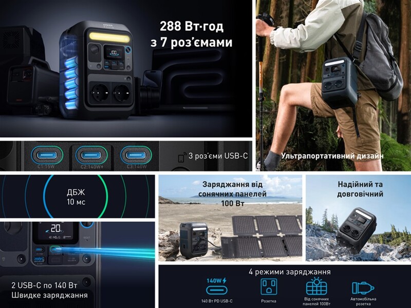 Зарядная станция Anker Solix C300X + PS60 288Wh 300W (B1723311)