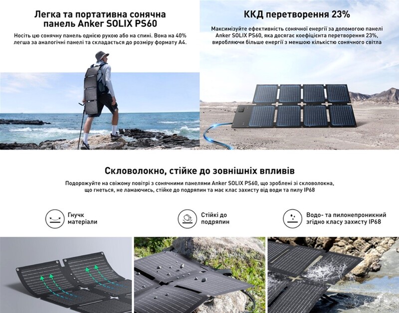 Зарядная станция Anker Solix C300X + PS60 288Wh 300W (B1723311)