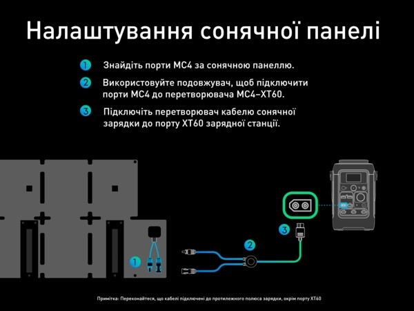 Зарядная станция Anker Solix C300XDC + PS60 288Wh (B1728311)