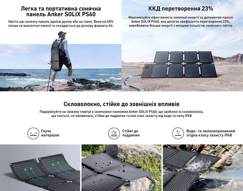 Зарядная станция Anker Solix C300XDC + PS60 288Wh (B1728311)