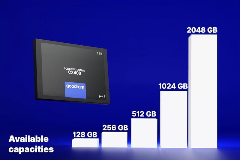 Накопитель SSD  128GB Goodram CX400 Gen.2 2.5" SATAIII 3D TLC (SSDPR-CX400-128-G2)