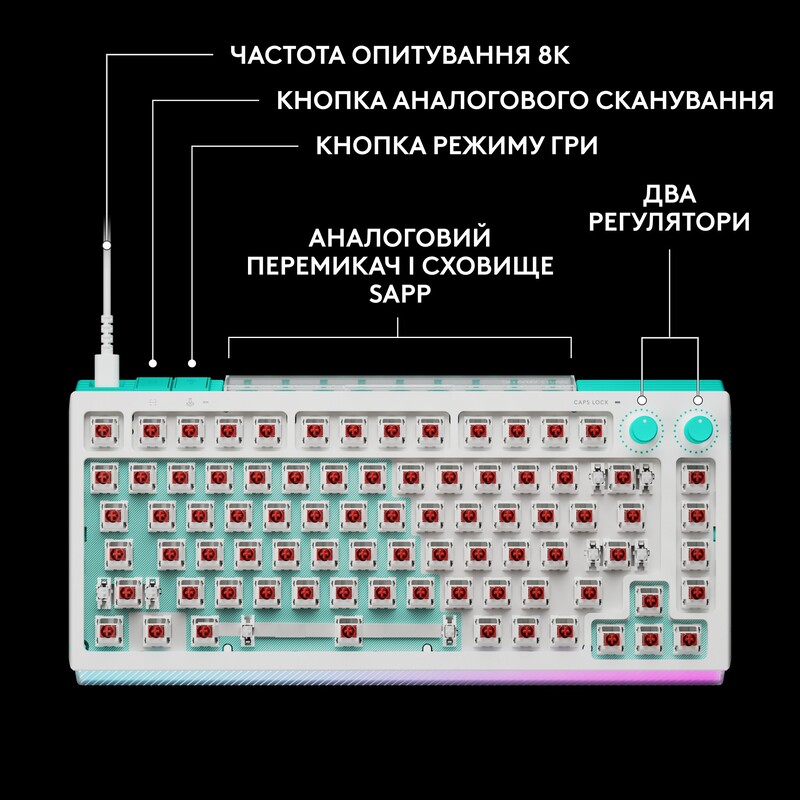 Клавiатура Logitech G512 X 75 White (920-013955)