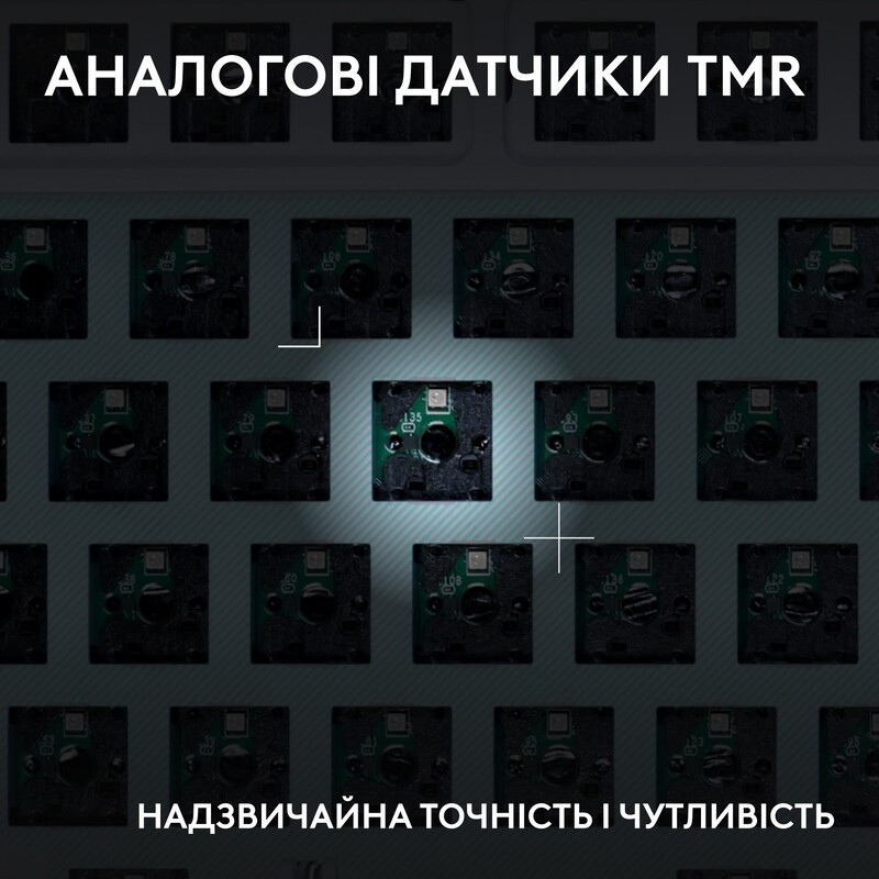 Клавiатура Logitech G512 X 75 White (920-013955)