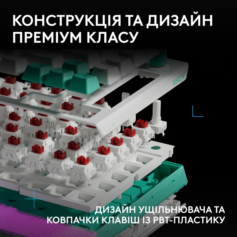 Клавiатура Logitech G512 X 75 White (920-013955)