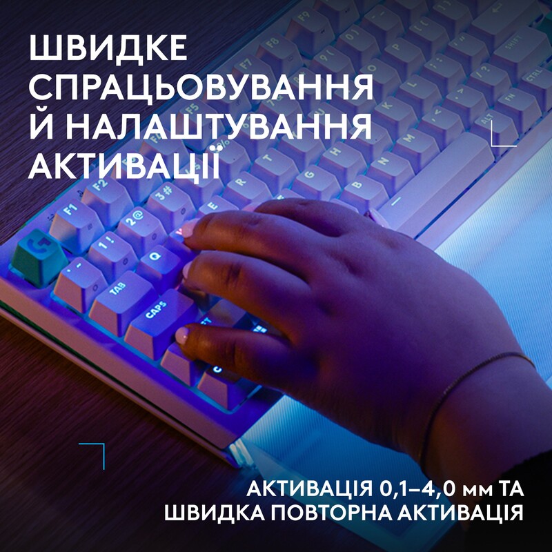 Клавiатура Logitech G512 X 75 White (920-013955)