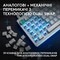 Фото - Клавiатура Logitech G512 X 75 White (920-013955) | click.ua