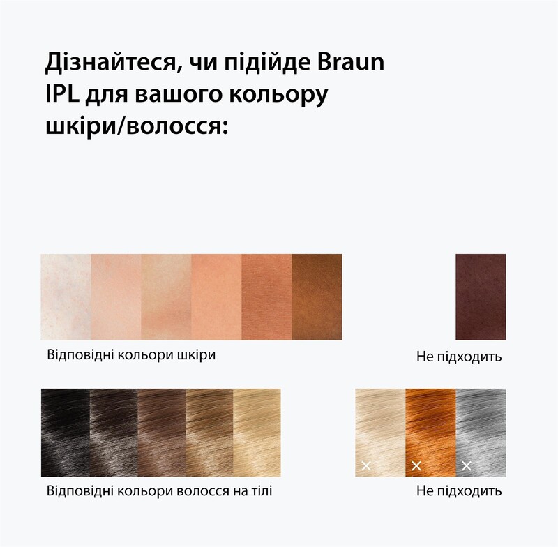 Фотоэпилятор Braun PL1111 + GIL Venus