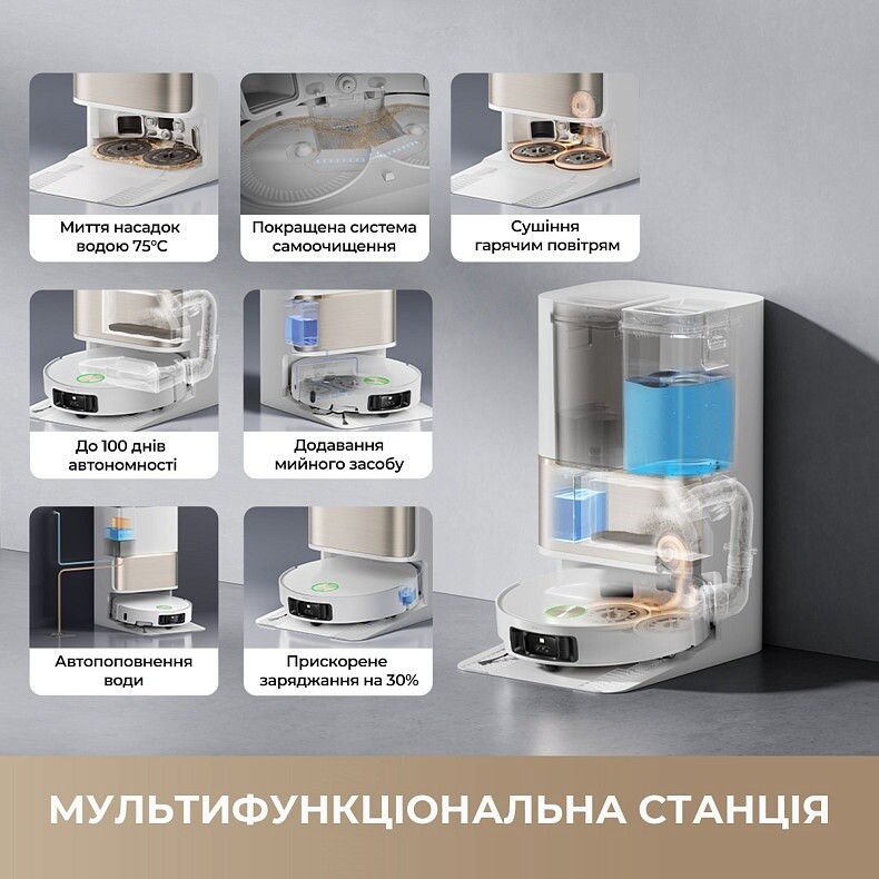 Робот-пилосос Dreame Bot L50s Pro Ultra Black (RLL88HE-Bl)