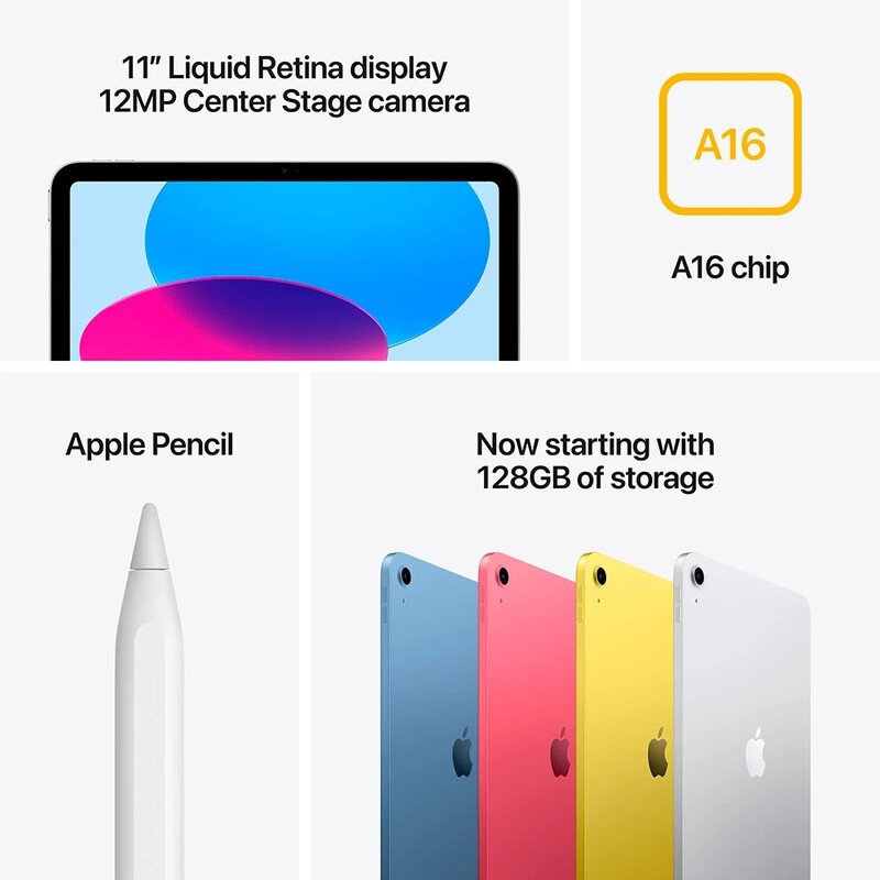 Планшет Apple iPad 11" Wi-Fi 128GB Yellow (MD4D4TY/A)