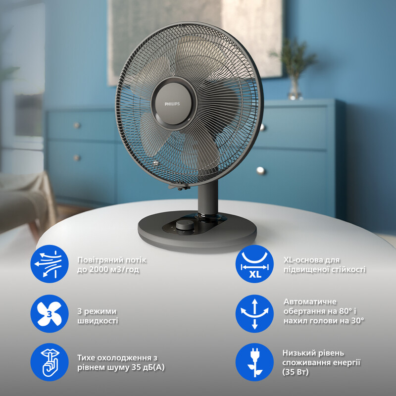 Вентилятор Philips CX1030/01