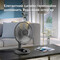 Фото - Вентилятор Philips CX1030/01 | click.ua