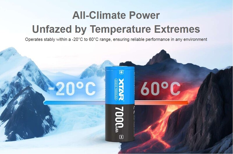 Аккумулятор XTAR 26650P 7000 mAh 1 шт.