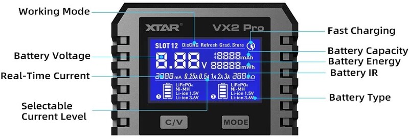 Зарядное устройство XTAR VX2 Pro