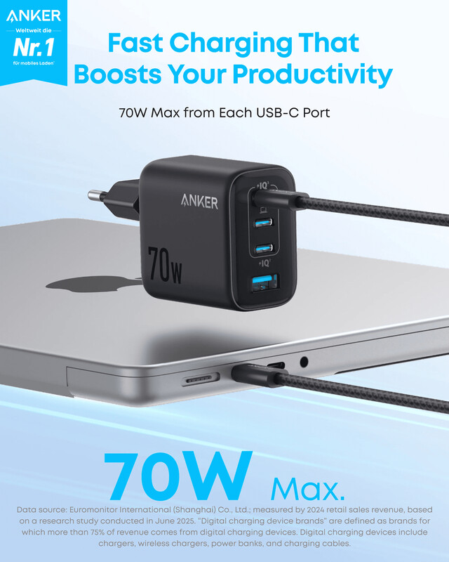 Мережевий зарядний пристрій Anker Charger 70W, 3xUSB-C, 1xUSB-A, Black (A121CG11)