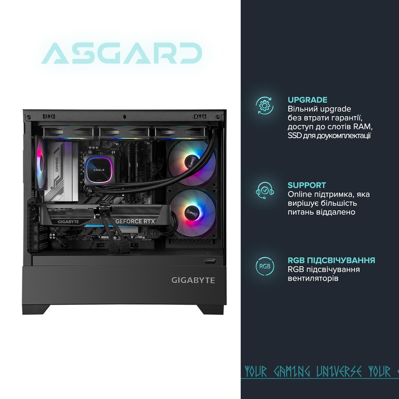 Персональный компьютер ASGARD Eagle (A75X3D.32.S10.56T.7380)