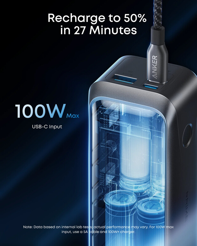 Универсальная мобильная батарея Anker Prime 20000mAh 220W Black (A110BH11)