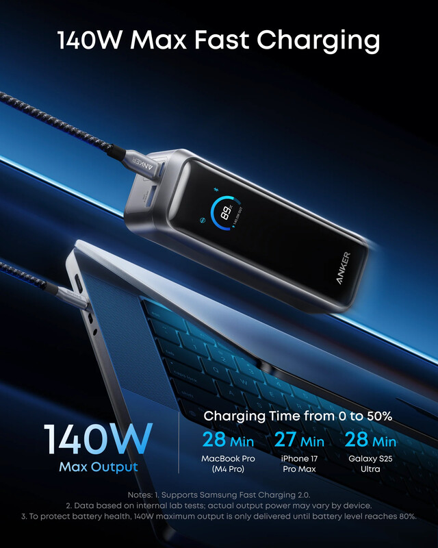 Универсальная мобильная батарея Anker Prime 20000mAh 220W Black (A110BH11)