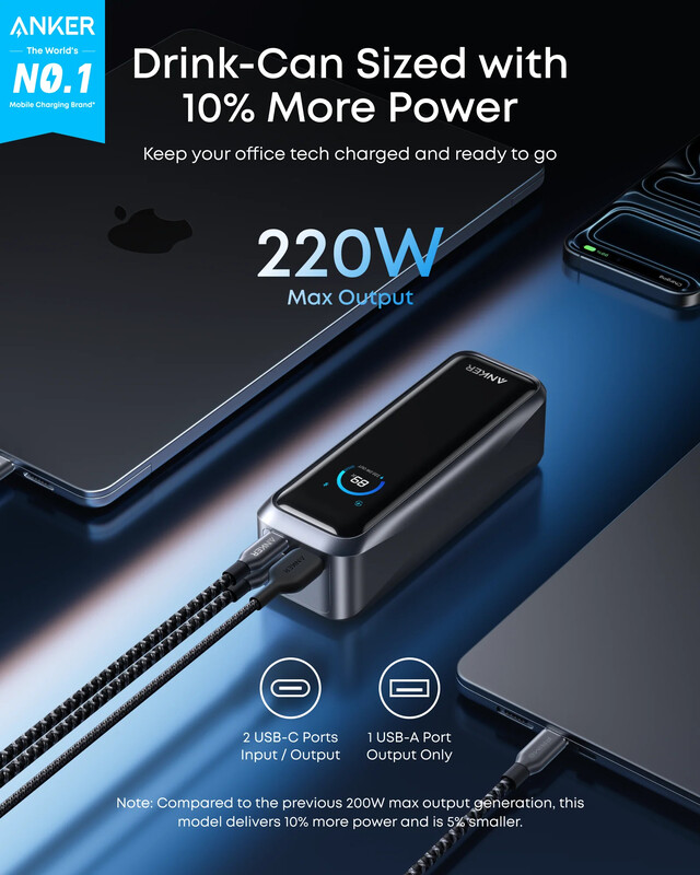 Универсальная мобильная батарея Anker Prime 20000mAh 220W Black (A110BH11)