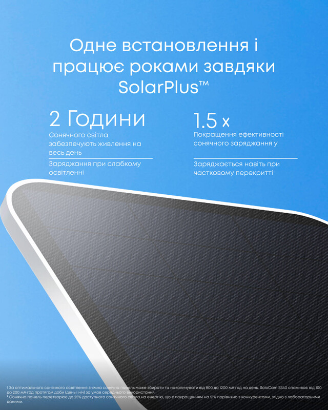 IP камера Eufy S340 Black/White (T81703W1)