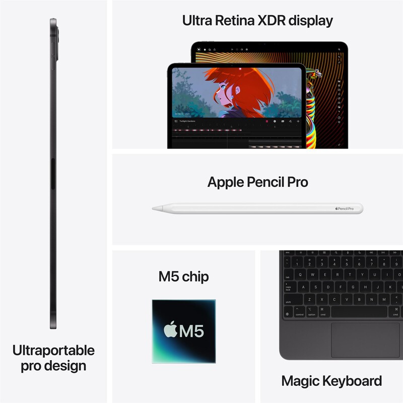 Планшет Apple iPad Pro 11 WiFi 256GB Space Black (MDWK4TY/A)