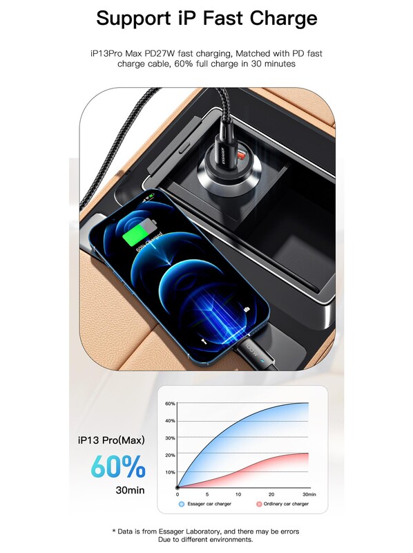 Автомобільний зарядний пристрій Essager Gyroscope Mini Charger USB-A + Type-C 45W Black (ECCAC45-TL01-Z)