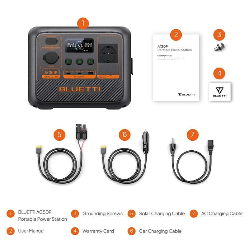 Зарядна станція Bluetti AC50P, 504Wh, 700W, LiFePO4_OEM