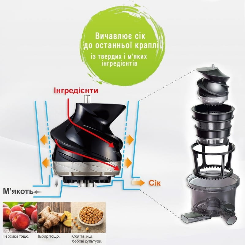 Соковыжималка Panasonic MJ-L500STQ