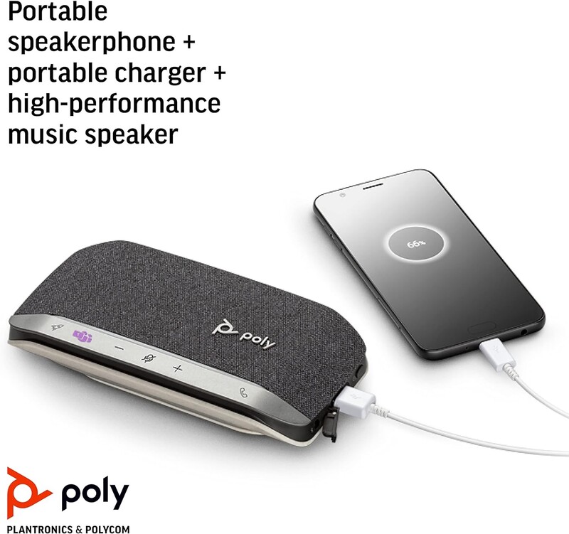 Спікерфон Poly Sync 20 Plus (772C6AA)