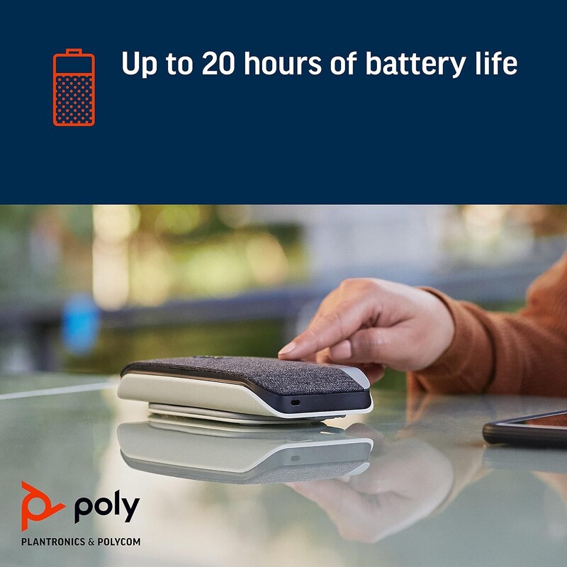 Спікерфон Poly Sync 20 Plus (772C6AA)