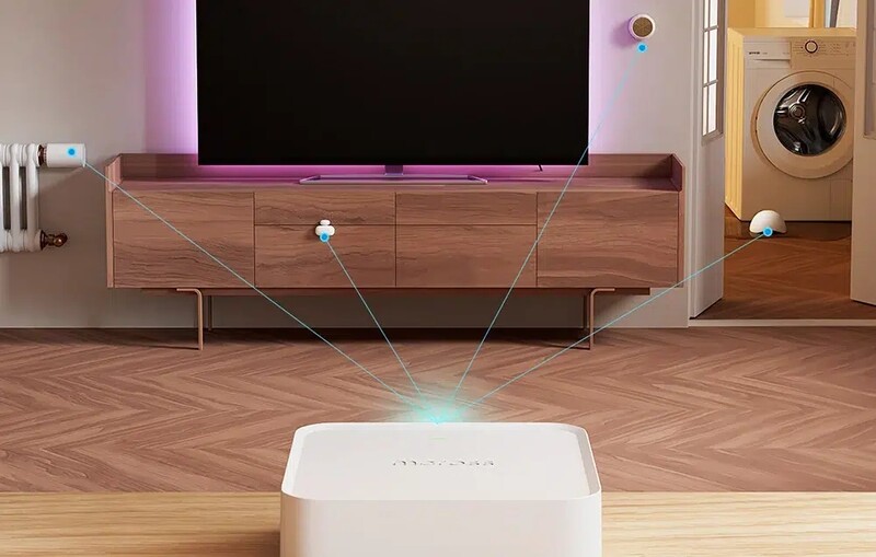 Умный Wi-Fi Хаб Meross MSH450MA