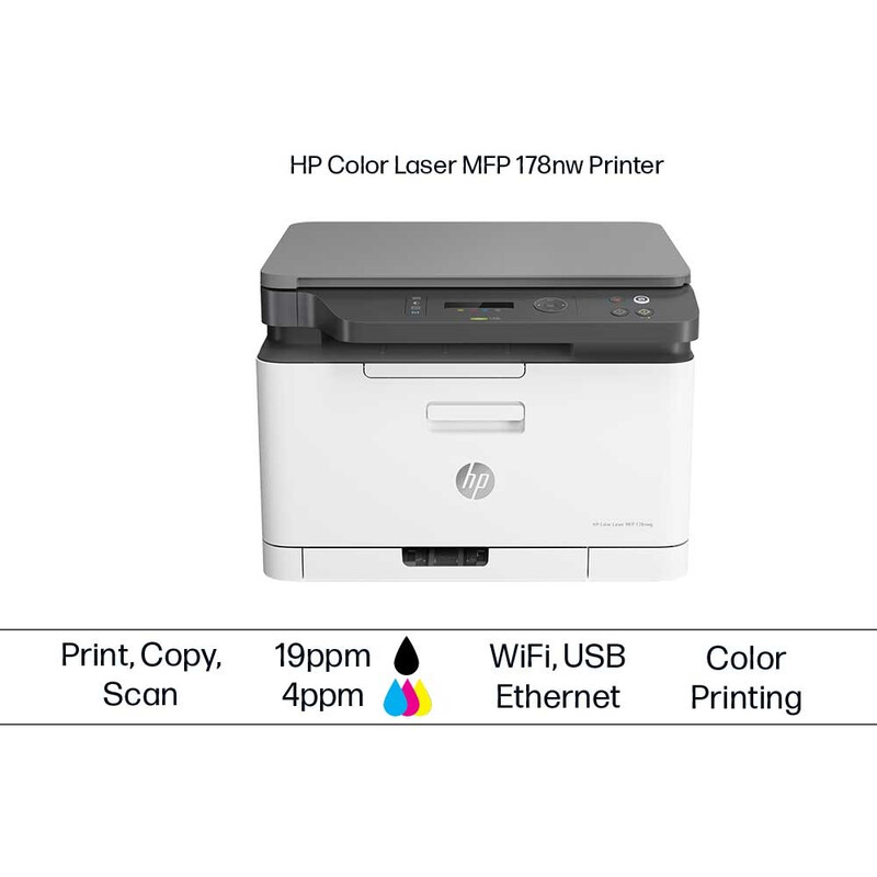 Багатофункціональний пристрій А4 кол. HP Color Laser 178nw з Wi-Fi (4ZB96A)