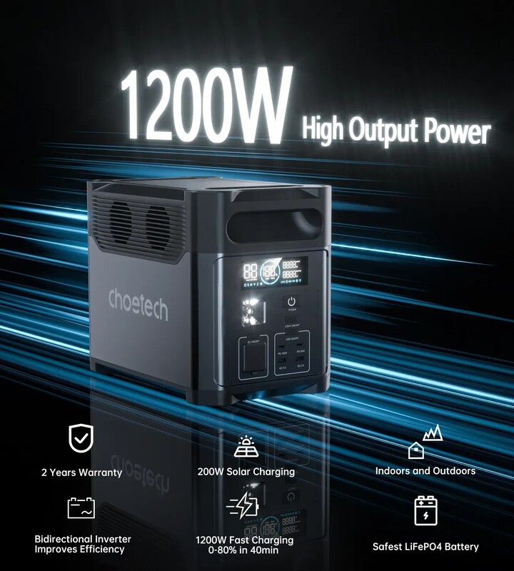Зарядная станция Choetech BS061 1024Wh, 1200W (BS061-BQB)